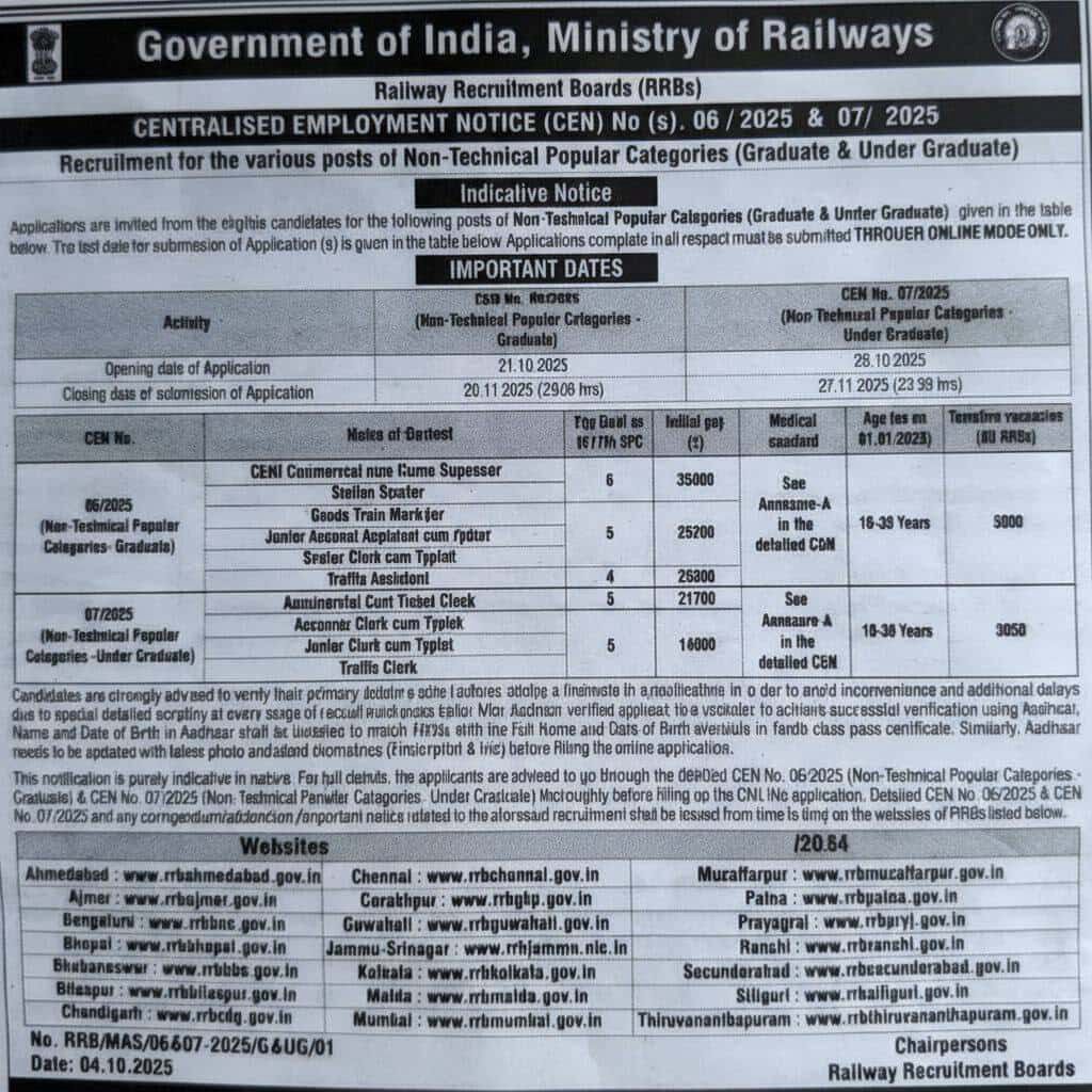 RRB NTPC 2025 Notice